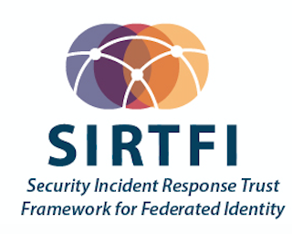 What is Sirtfi?