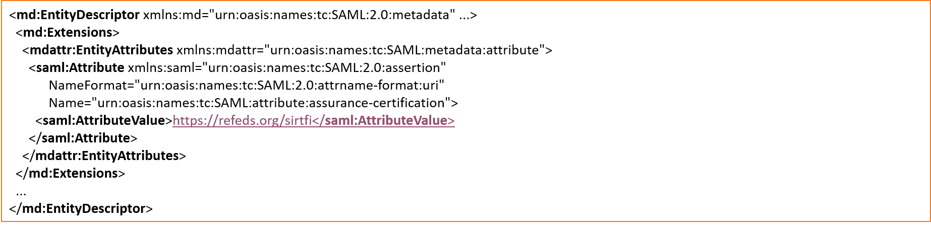 Expressing compliance